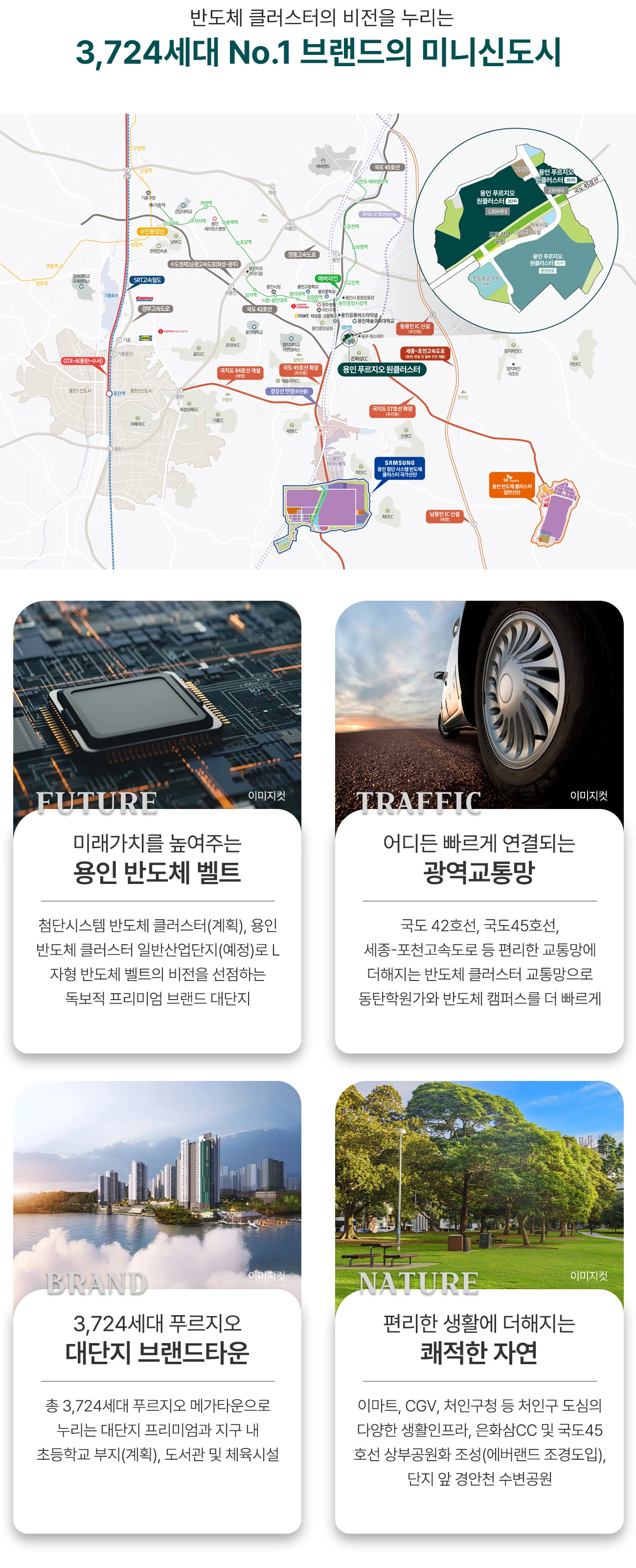 입지환경
