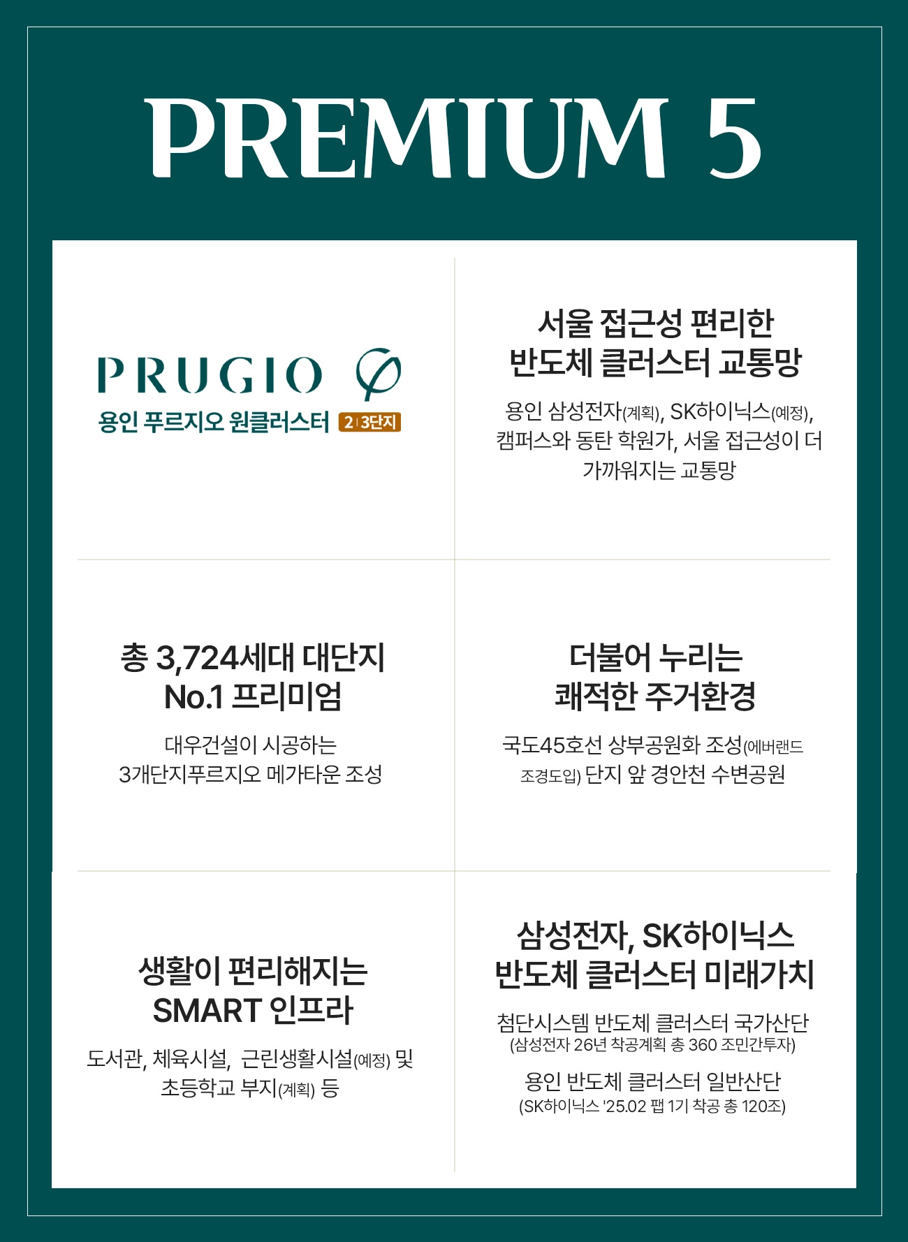 프리미엄