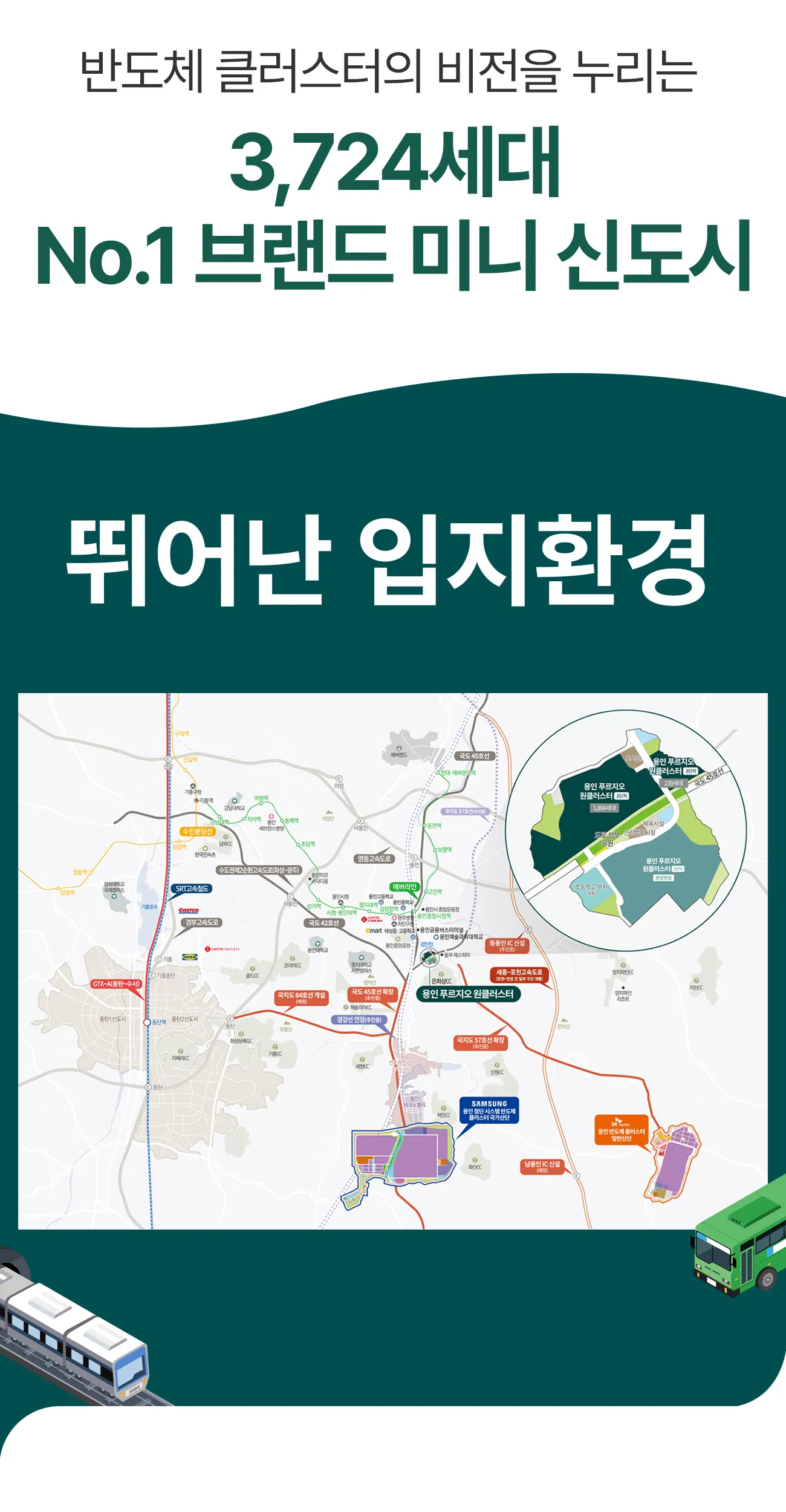 입지환경
